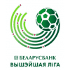 Bjeloruska liga