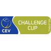 Challenge Cup Women