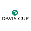 Davis Cup 