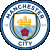 Manchester City (Ž)