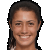Olga Danilovic Olga Danilovic