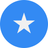 Somalia Somalia