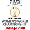 World Championship Women